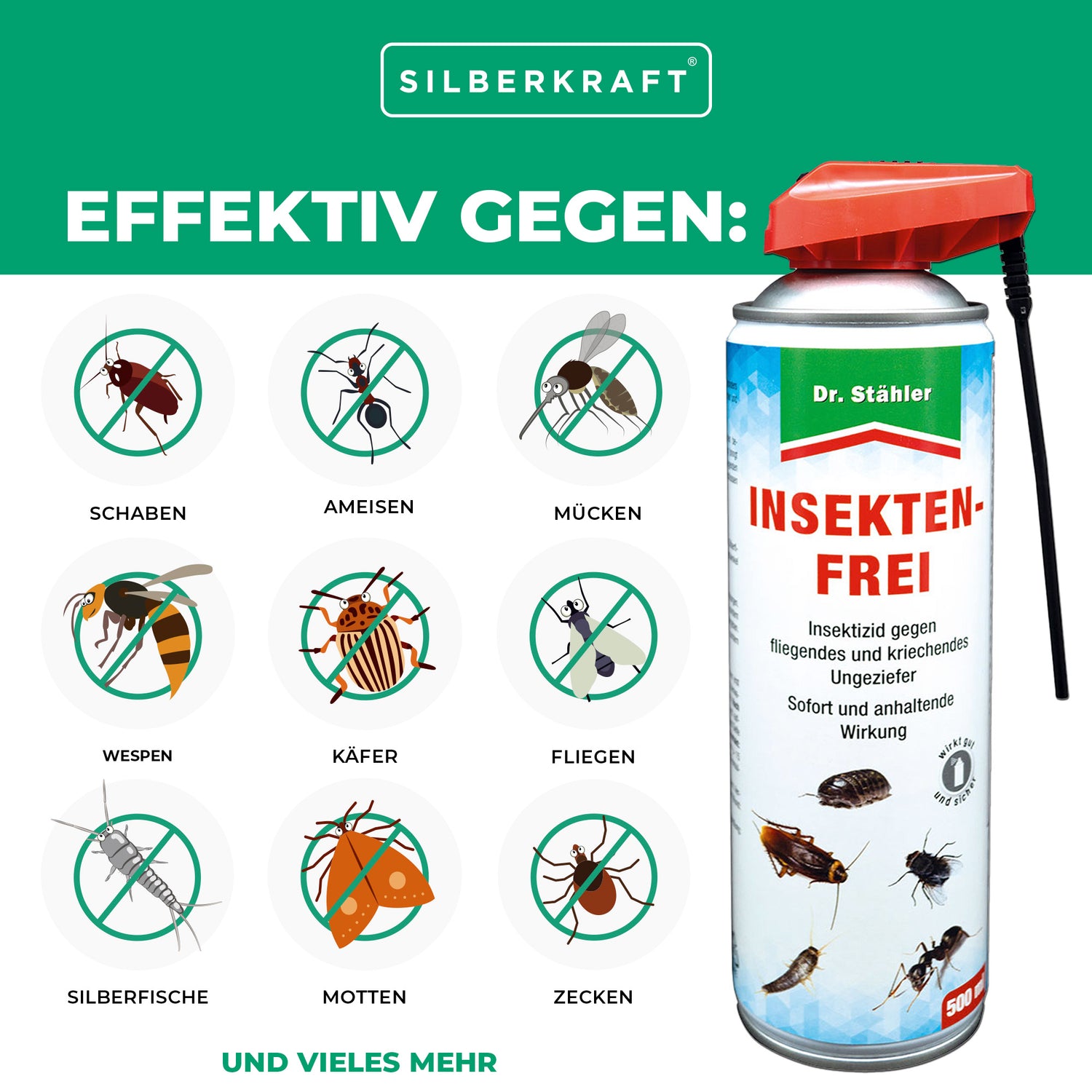 Effektives Insekten-Frei-Spray: Sofortwirkendes Universal-Insektizid gegen fliegende und kriechende Insekten im Haus