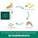 PC Nematoden gegen Nacktschnecken und Schnecken - Silberkraft