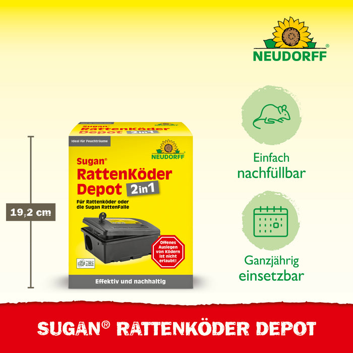 Sugan RattenKöder Pad