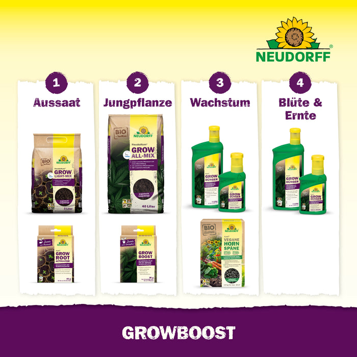 GrowBoost