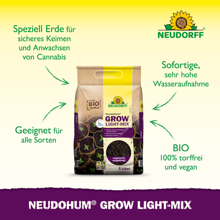 Neudorff NeudoHum Hochbeet- & GewächshausErde - Silberkraft