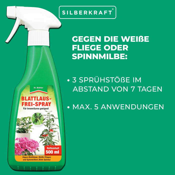 Blattlausfrei-Spray: Effektiver Schutz für Obst, Gemüse & Zierpflanzen