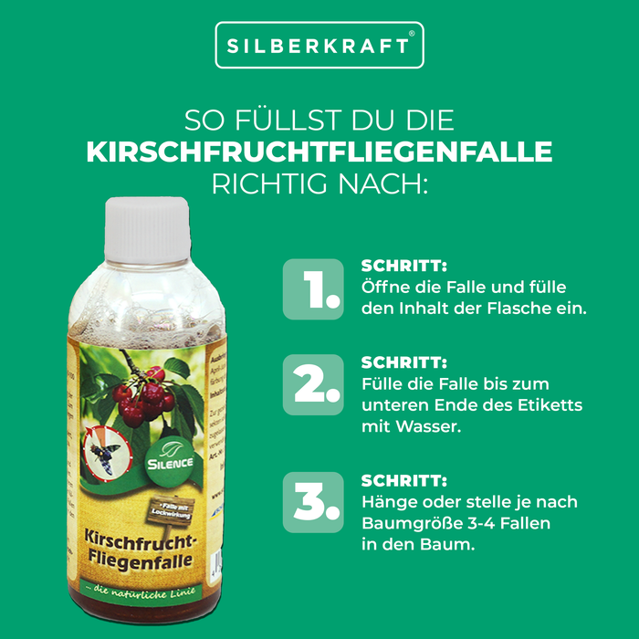 Silence Kirschfruchtfliegenfalle Nachfüllpack: zum Abfangen von Fruchtfliegen