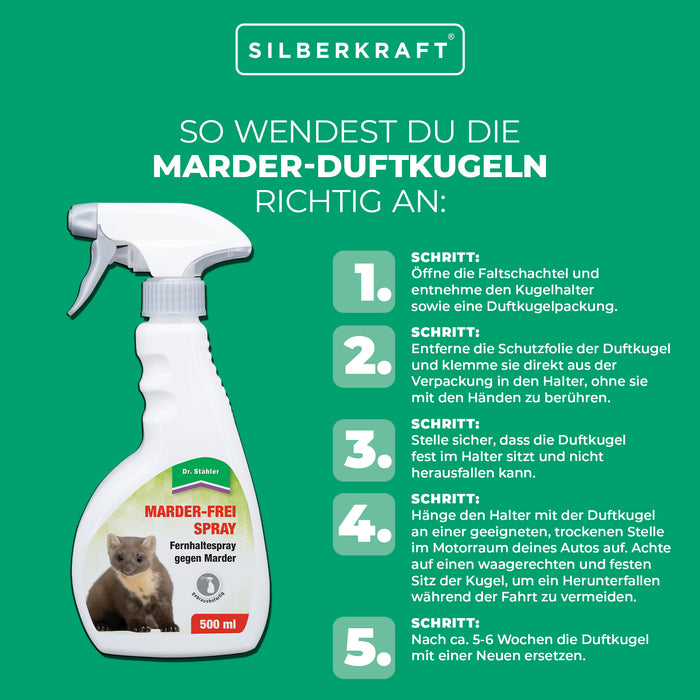 Spray antimartore: protezione altamente efficace contro le martore per la casa e l'auto