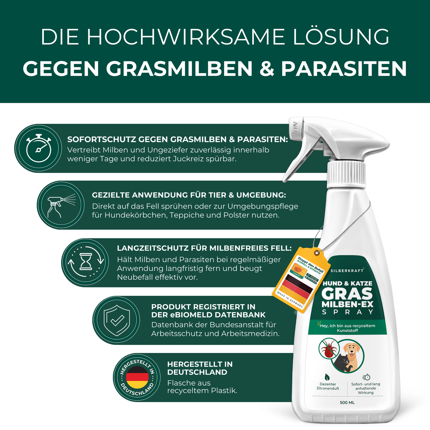 Silberkraft Grasmilben EX Spray mit Text, der die hochwirksame Lösung gegen Grasmilben und andere Parasiten hervorhebt.