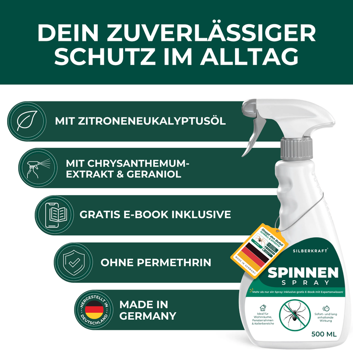 Spinnenspray für Haushalt und Alltag – zuverlässiger Schutz vor Spinnen in Wohnräumen