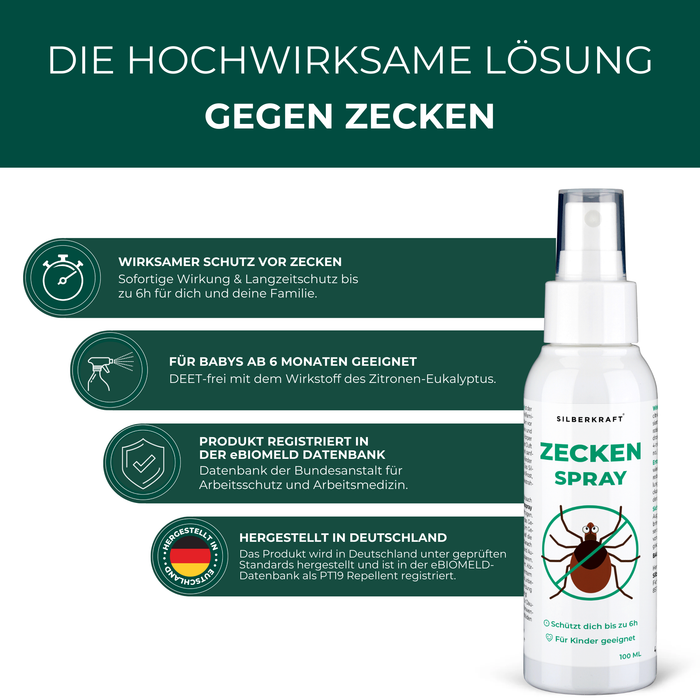 Spray per zecche Zeckenschutz - Spray anti zecche