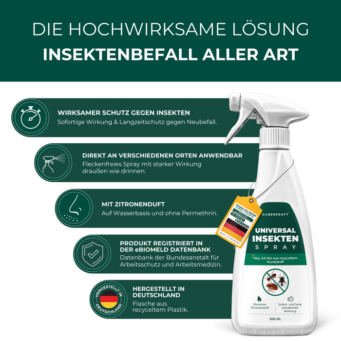 Hochwirksame Lösung gegen Insektenbefall aller Art: Universal Insektenspray mit sofortigem und langanhaltendem Schutz. Fleckenfrei anwendbar in Innen- und Außenbereichen. Mit frischem Zitronenduft, auf Wasserbasis und ohne Permethrin. Offiziell in der eBioMelD-Datenbank registriert und hergestellt in Deutschland mit recycelter Plastikflasche.