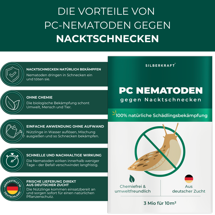 PC Nematoden gegen Nacktschnecken und Schnecken - Silberkraft