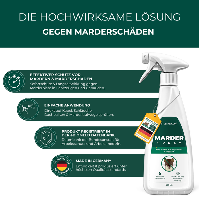 Silberkraft Marderspray: Effektiver Schutz gegen Marderbisse, registriert in der eBioMelD-Datenbank, entwickelt und produziert in Deutschland.