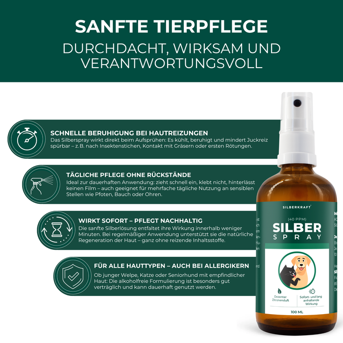 Kolloidales Silberspray 100 ml - Spray zur Wundheilung - Hautpflege bei Ungezieferbefall, Juckreiz, Infektionen, Entzündungen - für Hunde, Katzen, Nagetiere und andere Haustiere