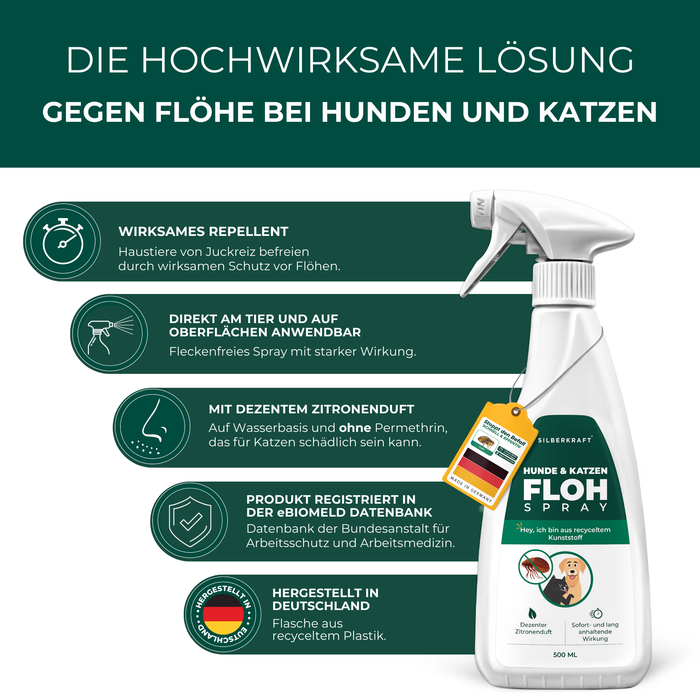 Silberkraft Flohspray mit Text, der die hochwirksame Lösung gegen Flöhe bei Hunden und Katzen hervorhebt.