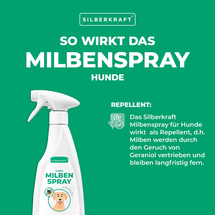 Milbenspray für Hunde