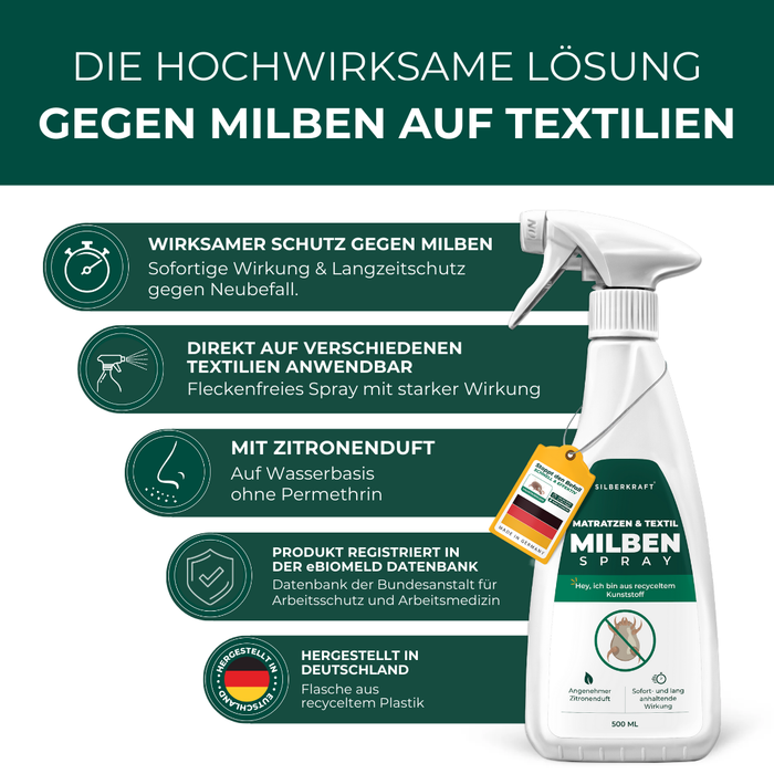 "Silberkraft Milben Spray gegen Milben auf Textilien. Oben steht: 'Die hochwirksame Lösung gegen Milben auf Textilien'. Rechts eine Sprayflasche mit grünem Etikett, Hinweis auf recyceltes Plastik. Links fünf Vorteile in grünen Infoboxen: 1. 'Wirksamer Schutz gegen Milben' – Sofort- und Langzeitschutz. 2. 'Direkt auf verschiedenen Textilien anwendbar' – Fleckenfreies Spray. 3. 'Mit Zitronenduft' – Auf Wasserbasis ohne Permethrin. 4. 'Produkt registriert in der eBioMeld Datenbank'. 5. 'Hergestellt in DE