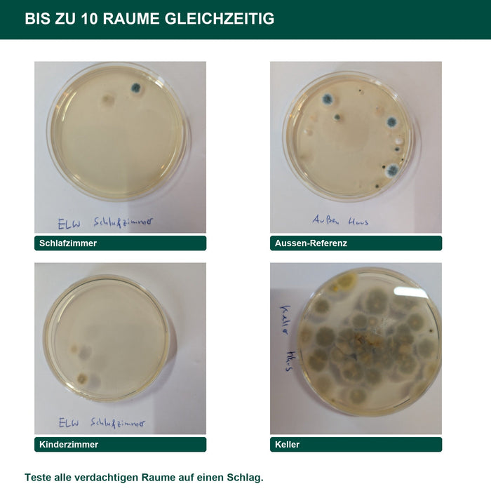 Bis zu 10 Raume gleichzeitig testen mit dem XXL Set